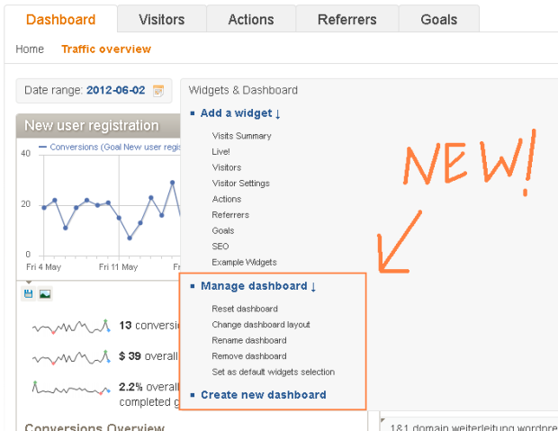 Piwik_newDashboard