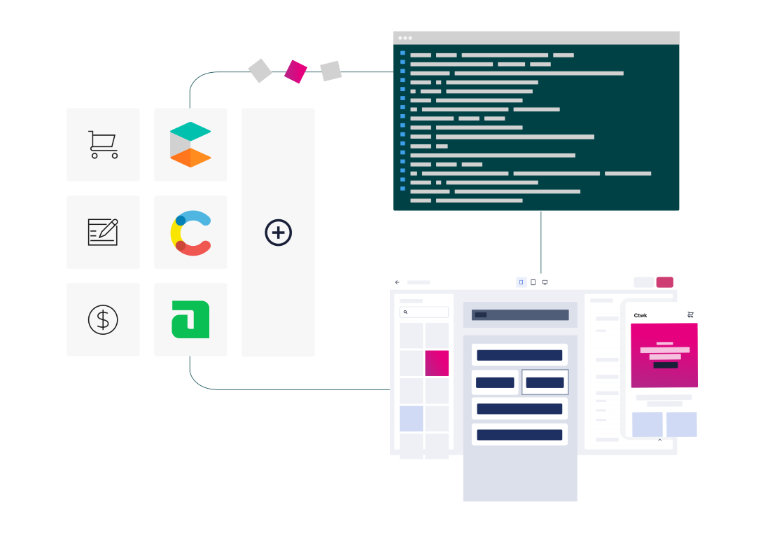 frontastic workflow