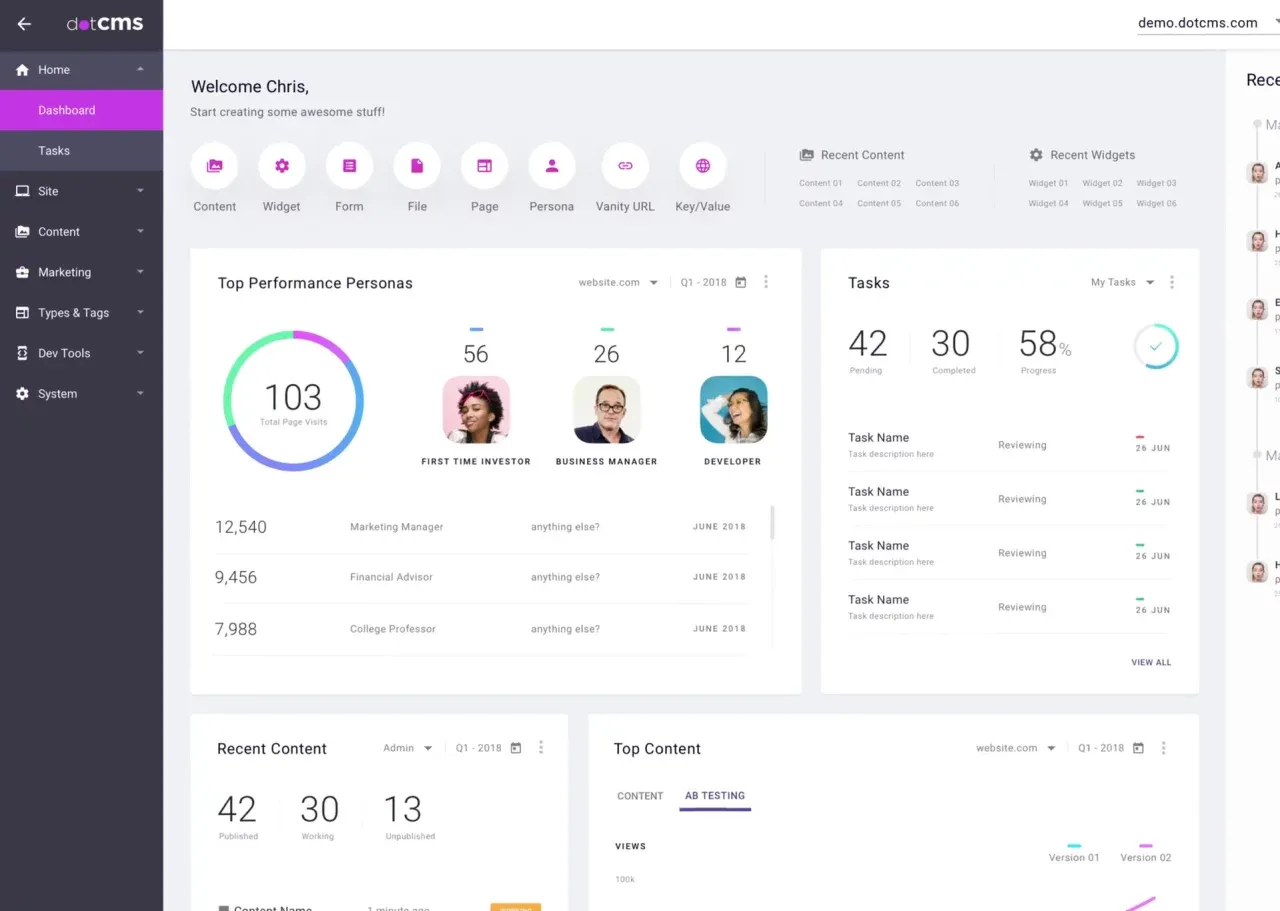 dotCMS interface