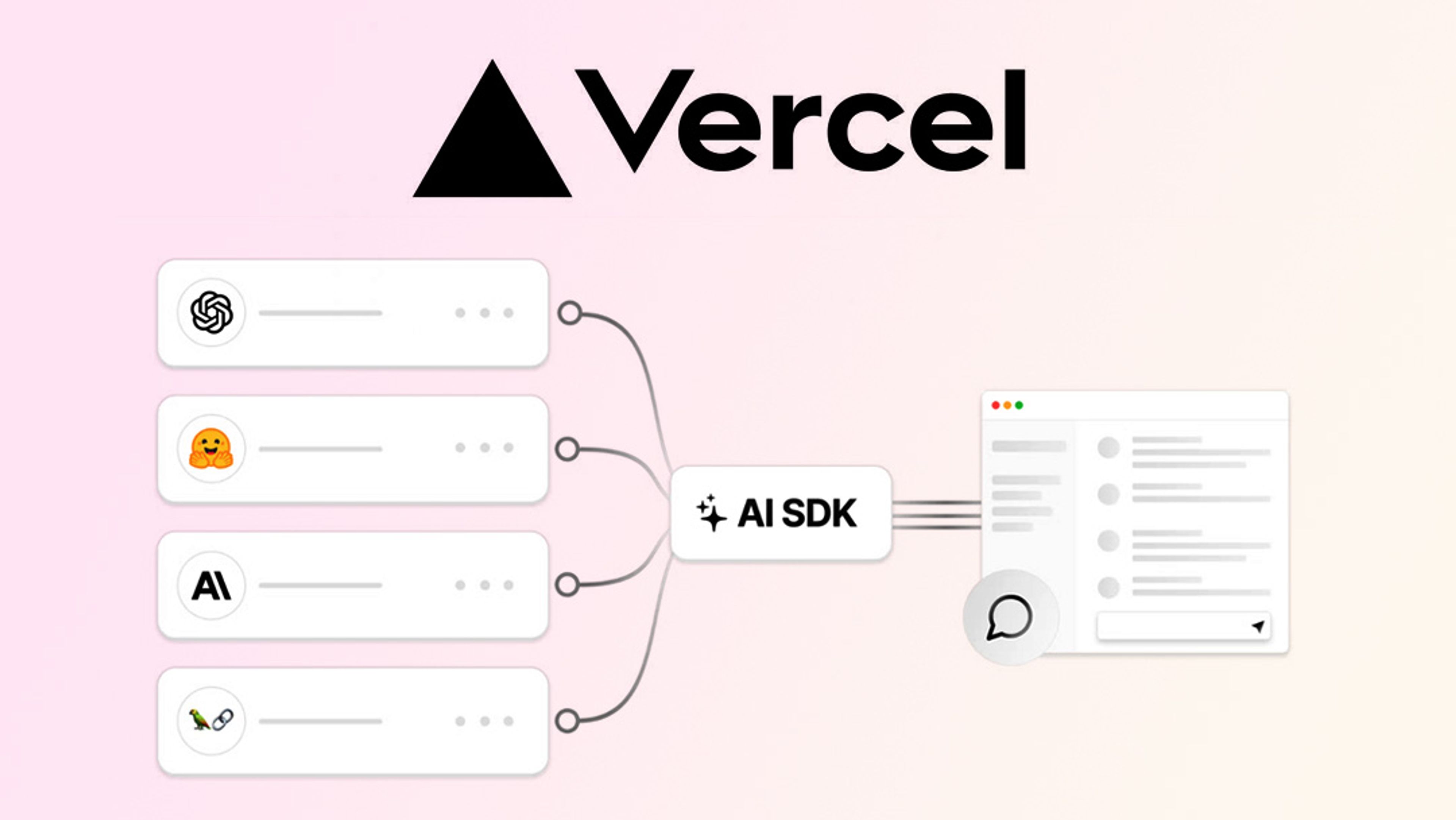 Vercel AI SDK diagram and logo