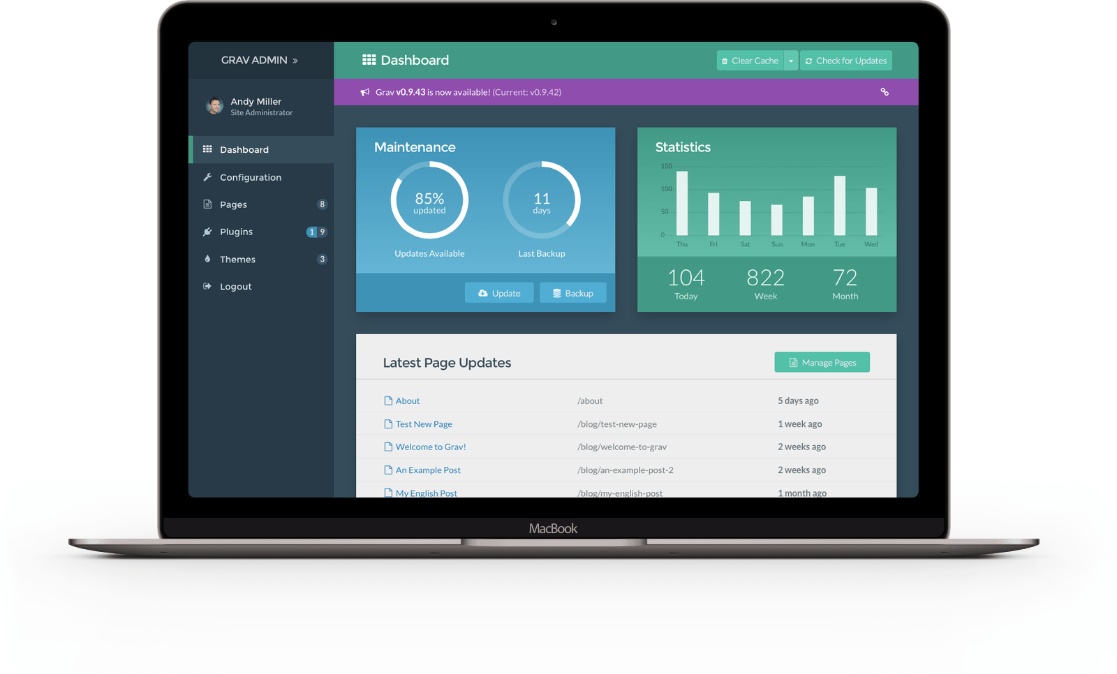 Site generation. Dashboard statistics. Cms. Grav. Web sayt uchun Shablonlar.