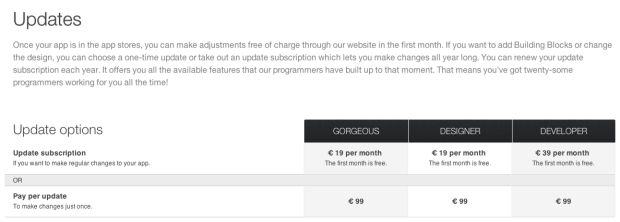 AppMachine Update Fees