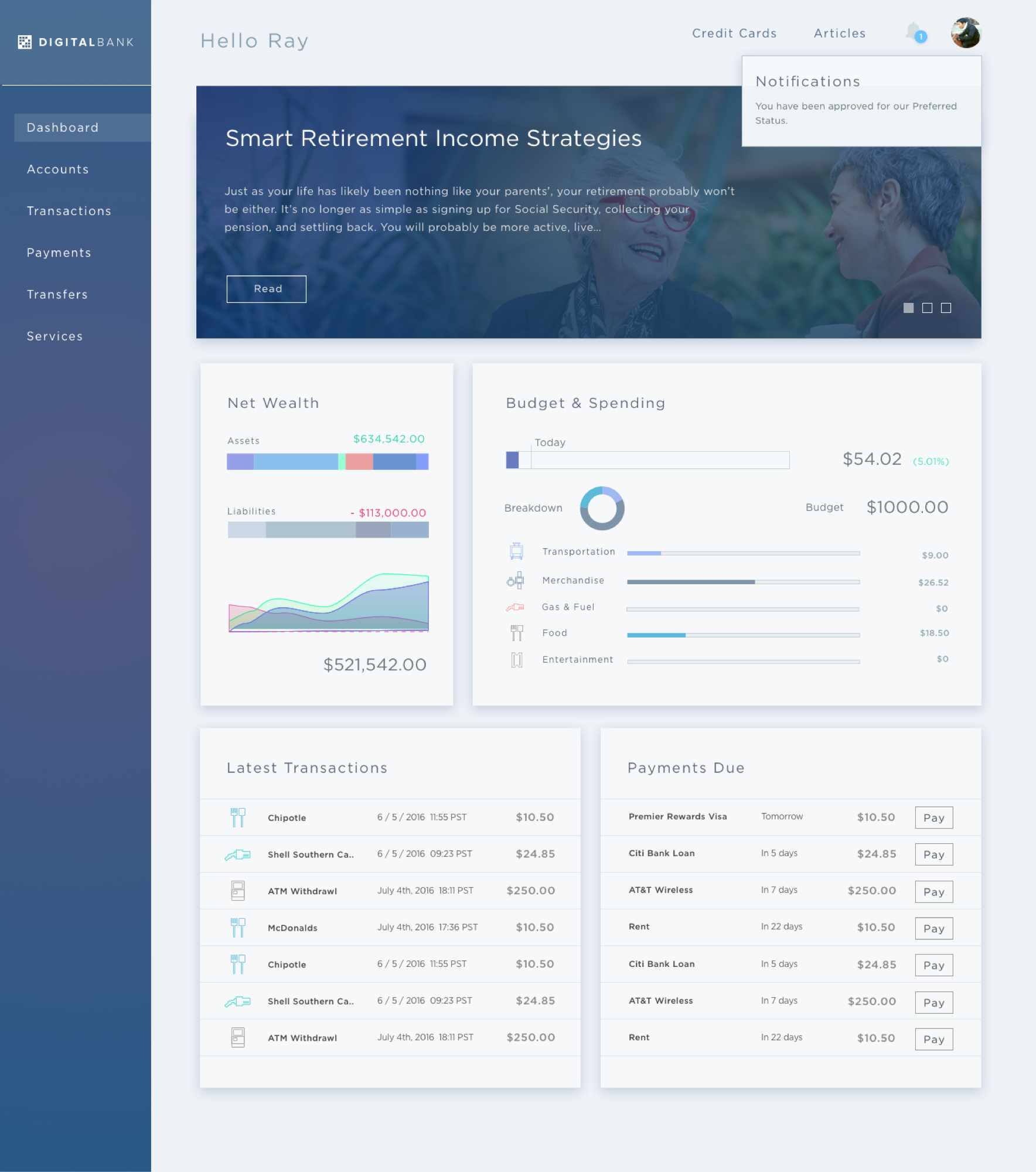 Digital Bank - Financial Dashboard - Consumer view