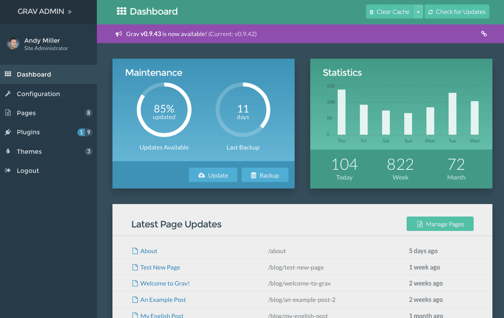 Grav - Flat File CMS Dashboard