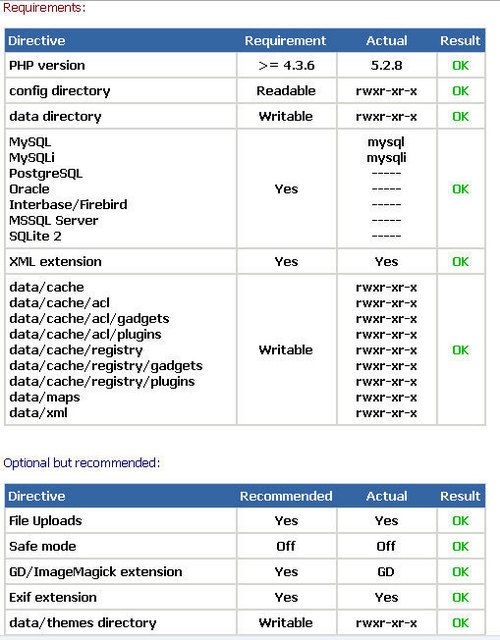 Jaws CMS Review