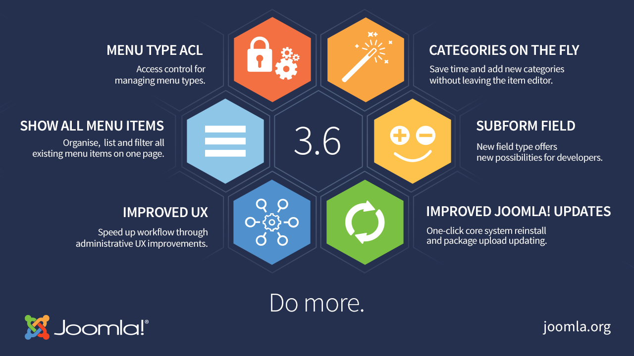 Joomla-3.6-Imagery-infographic-1280x720-en