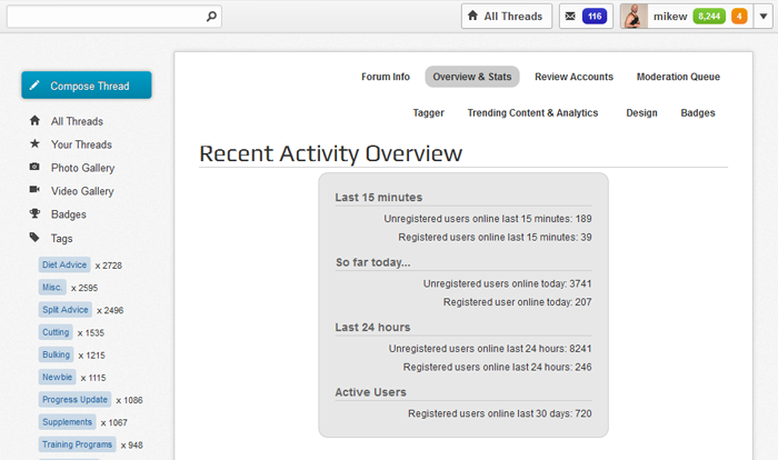 Percussion CM1 Version 2 Dashboard