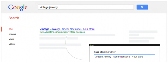 Shopify Simplifies Ecommerce
