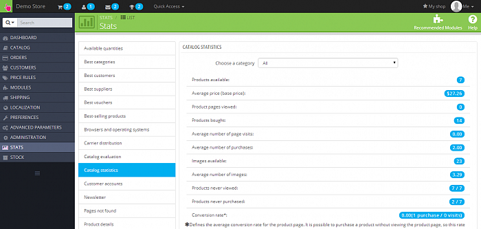 PrestaShop Stats Page
