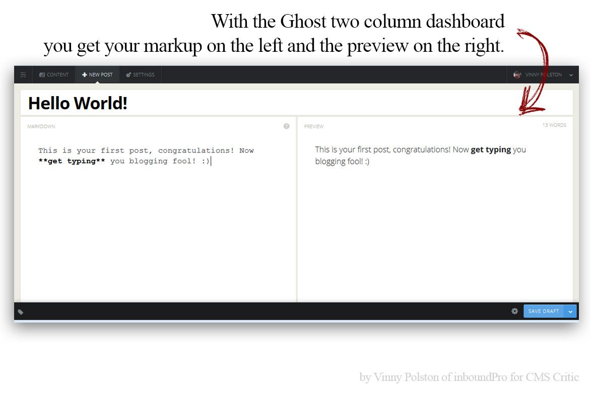 wordpress vs ghost