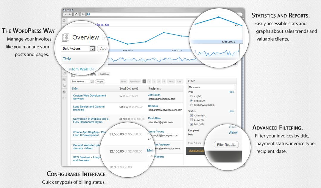 Billing and Invoicing with WordPress