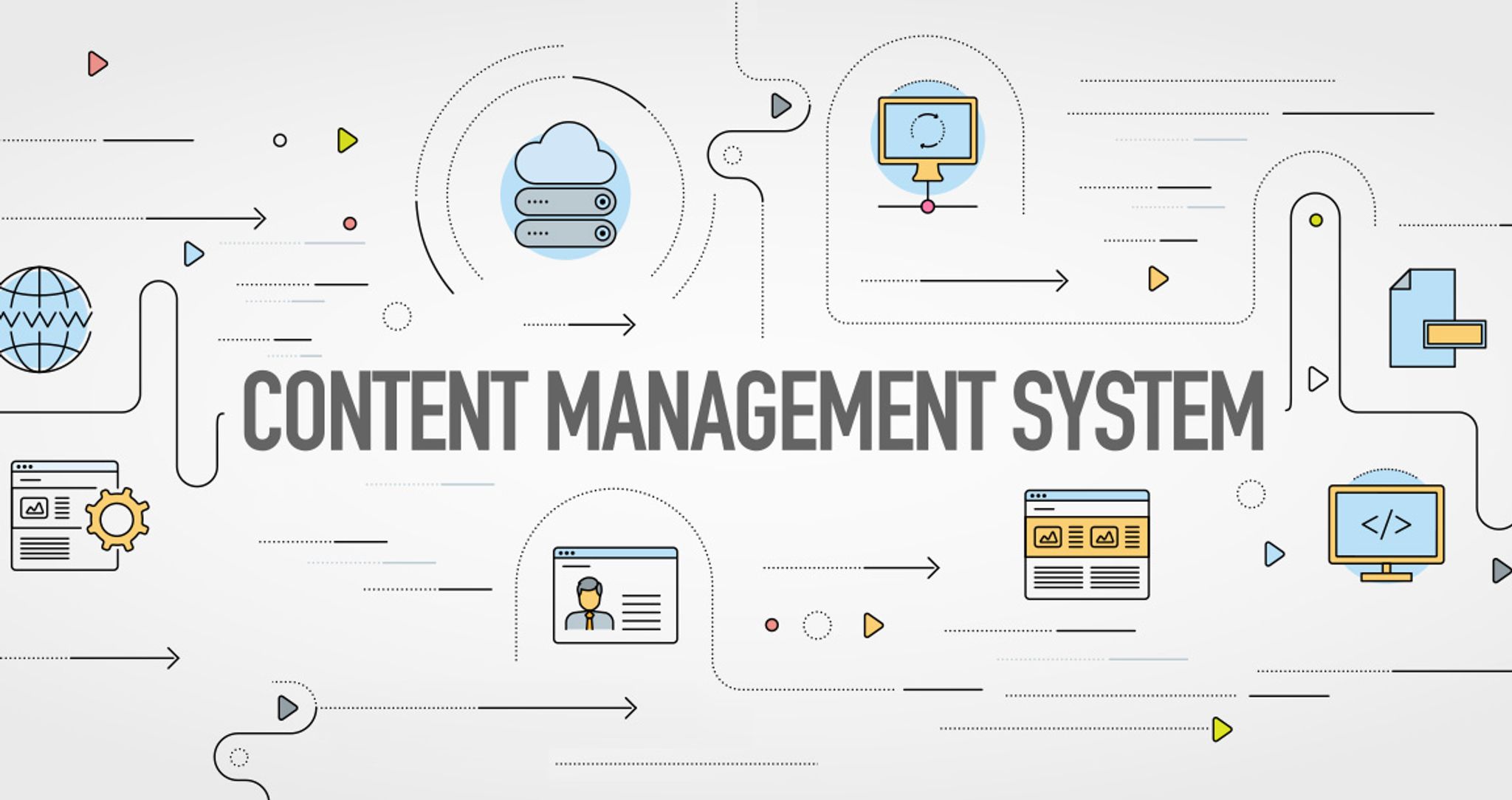 Content Management System with flow charts