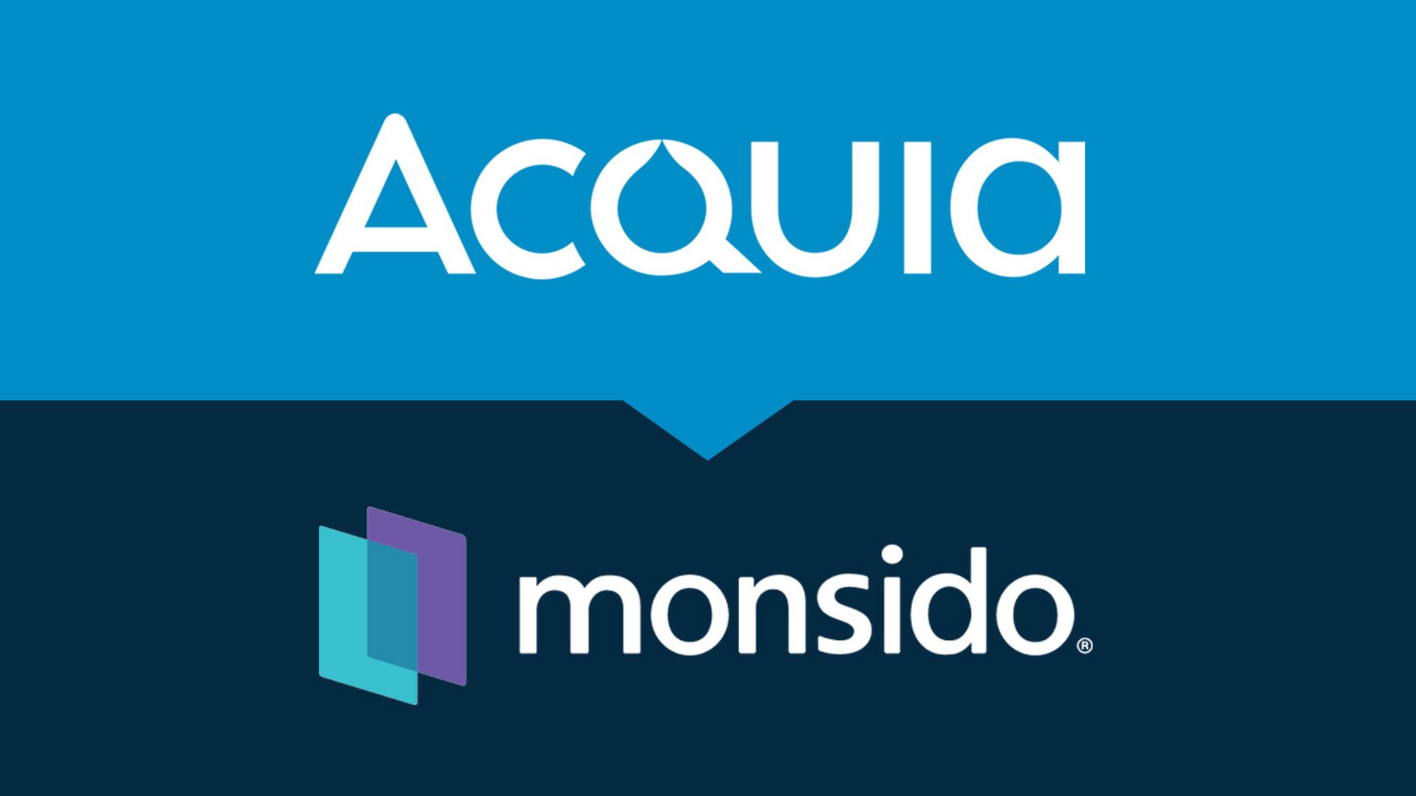 Acquia and Monsido logos