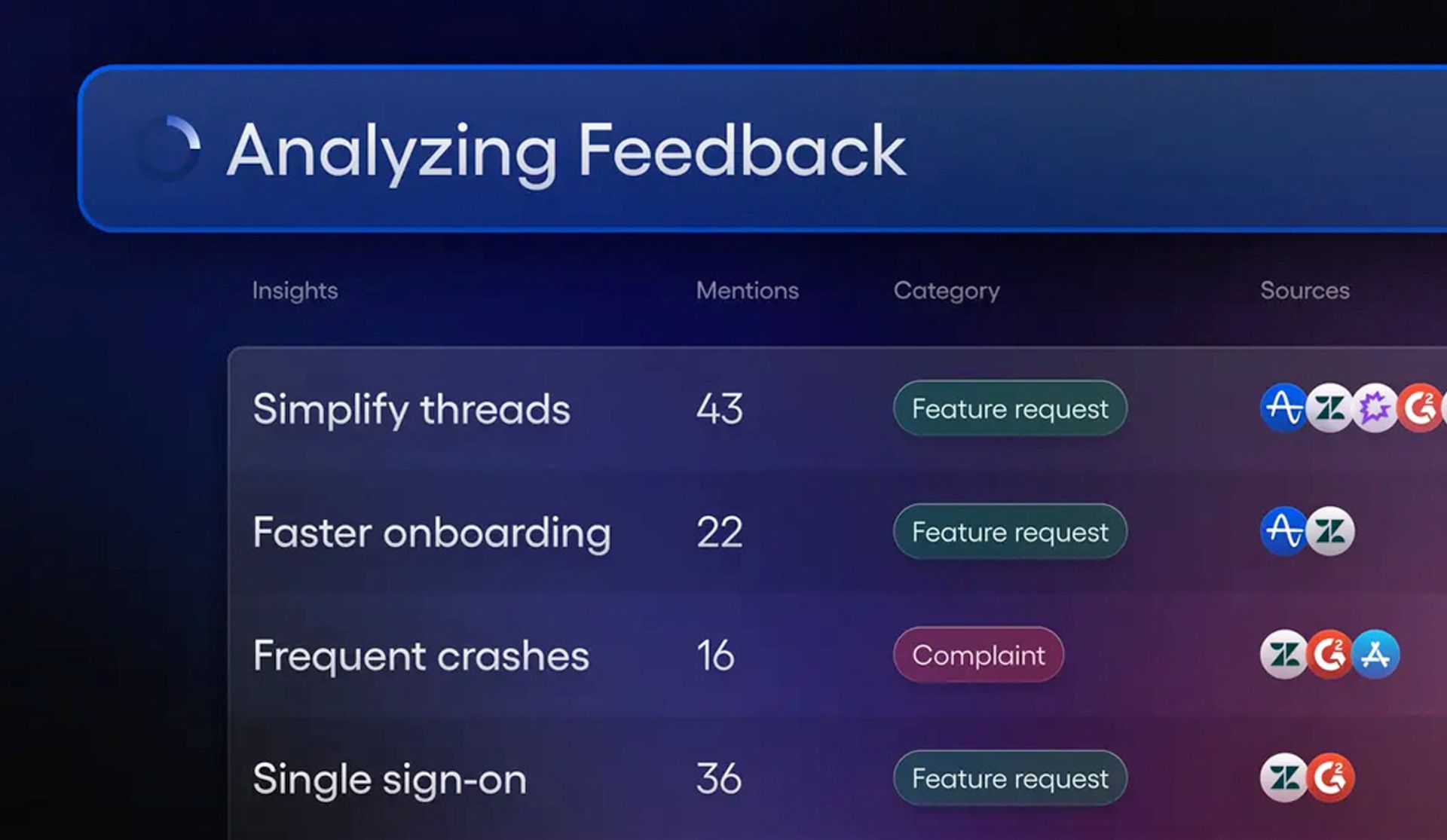 Amplitude AI Feedback screenshot