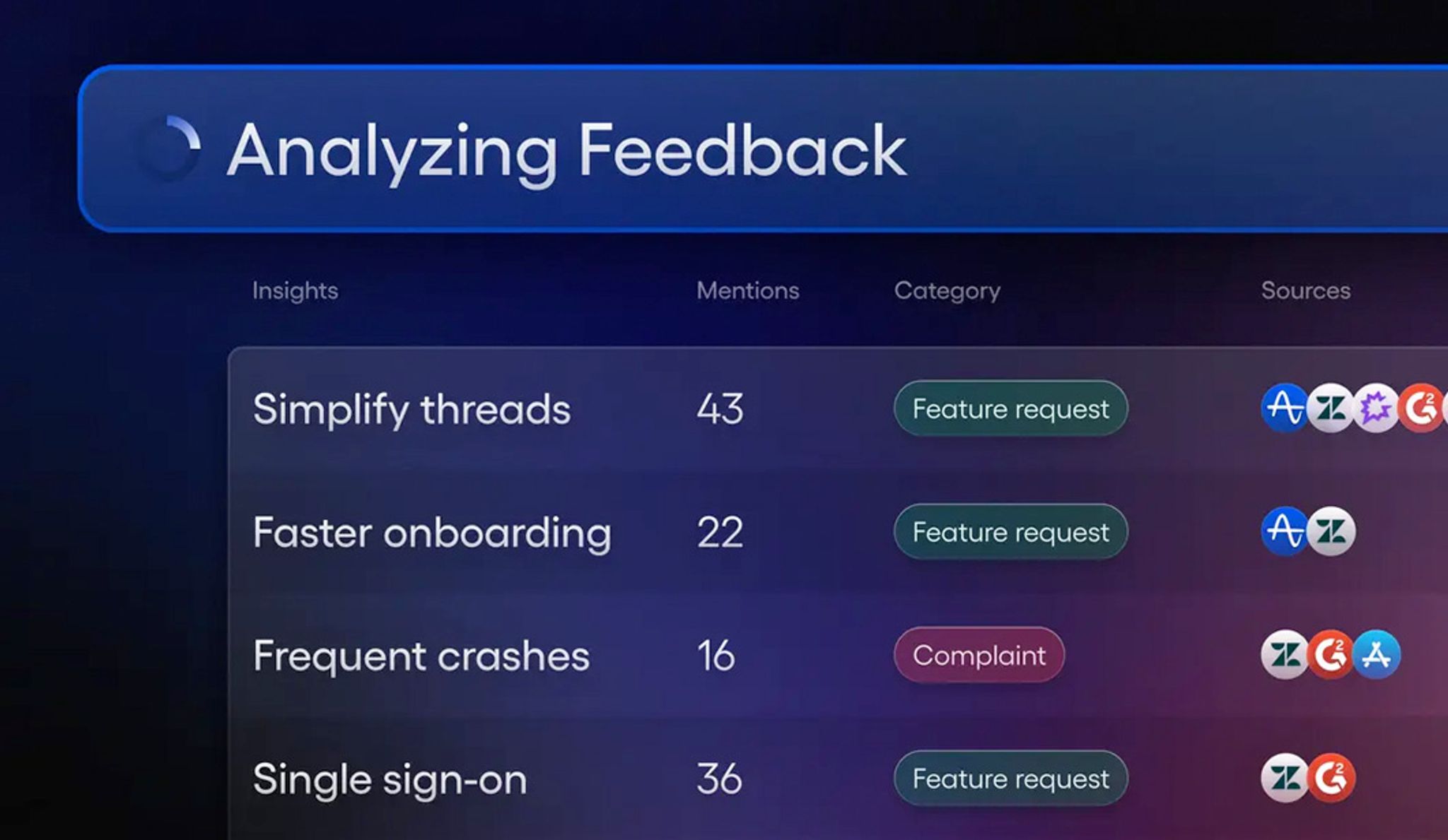Amplitude AI Feedback screenshot