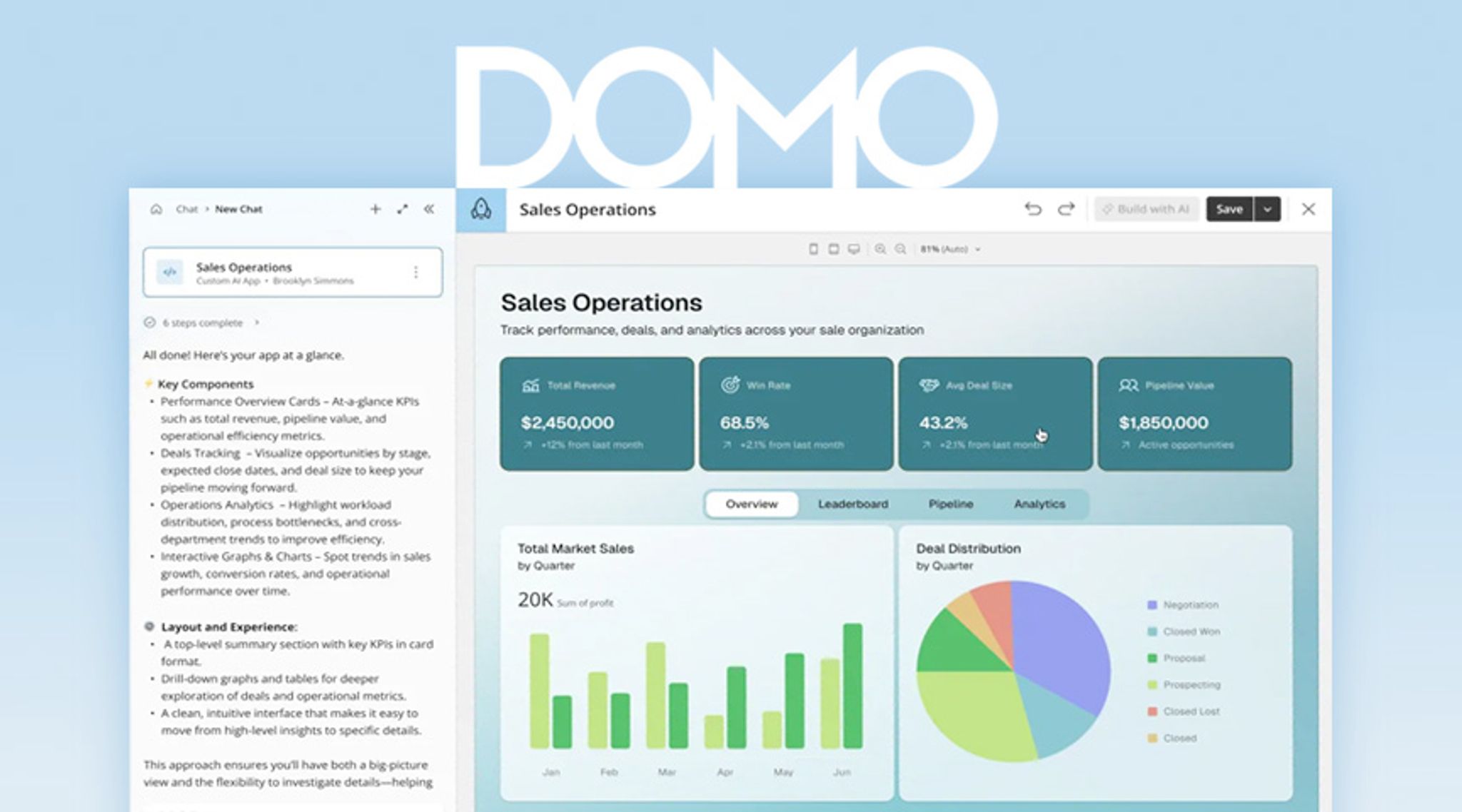 Domo logo and screenshot