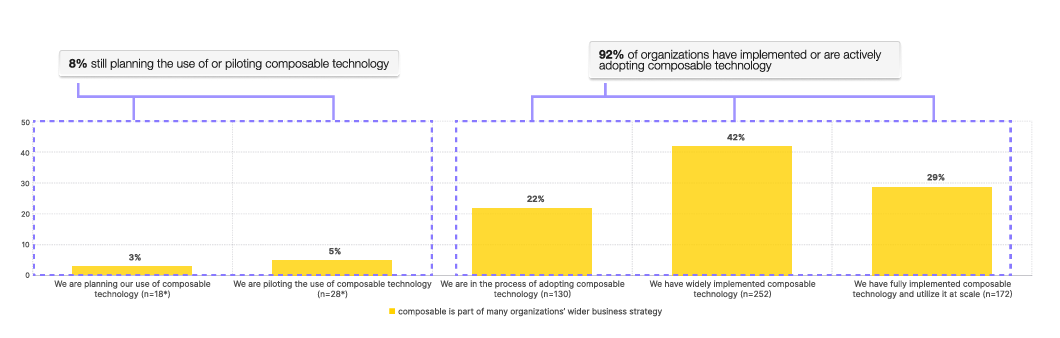 A graph with yellow squares

AI-generated content may be incorrect.