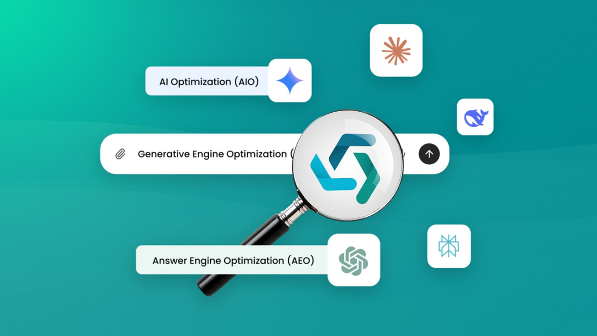A magnifying glass with tags around it saying "Answer Engine Optimization" and "Generative Engine Optimization," as well as logos for AI LLMs like Claude, ChatGPT, and others.