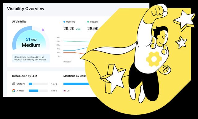 Hero cartoon over a product screenshot